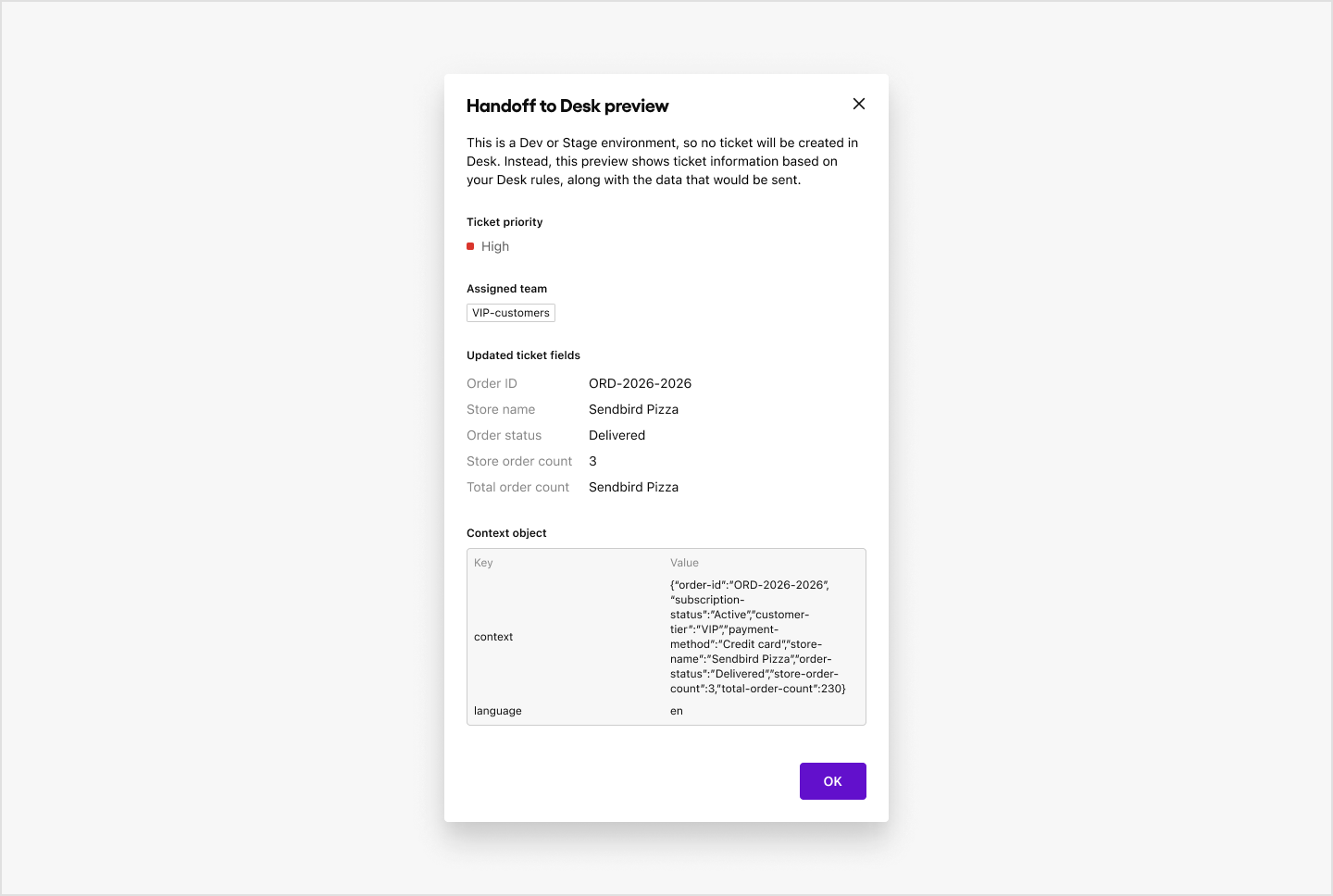 Image|Handoff preview modal showing ticket priority, assigned team, and auto-populated fields